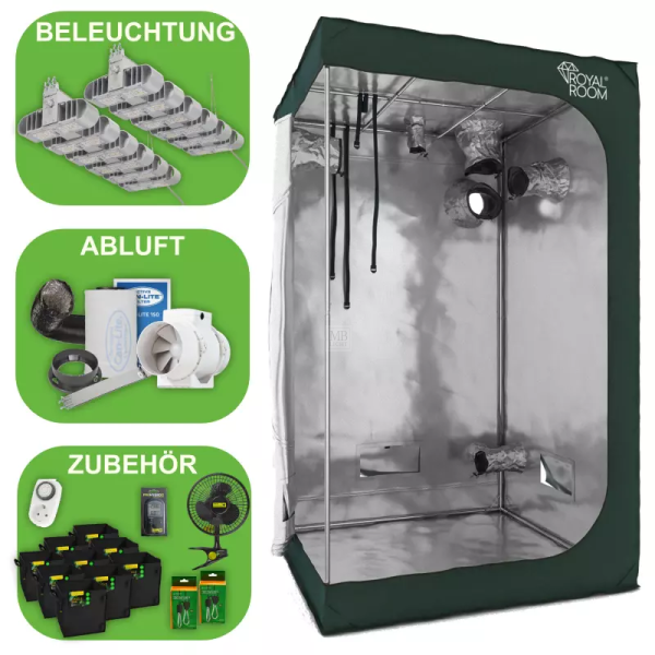 Growbox Komplettset für 9 Pflanzen, 100x100cm, 2x Lucilu Shuttle 6 480W
