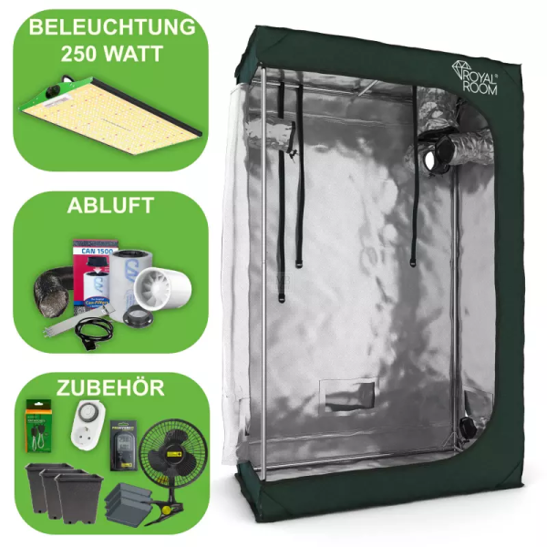 Growbox Komplettset für 3 Pflanzen, 100x50cmx160cm, Viparspectra 250W